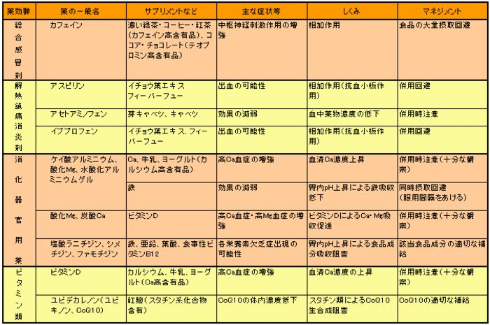 ＱＡ-20-03